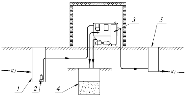 Схема очистных сооружений с использованием флотатора ФДП