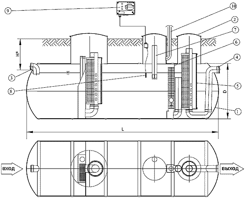 НГП горизонтальная (2–70 л/с)